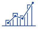 5.  Measure effect of chosen intervention